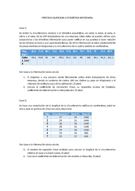 Pr Ctica Calificada Estad Stica Inferencial Pr Ctica Calificada