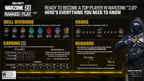 Warzone 2 Ranked Play Tiers Rules And Skill Rating Details One Esports