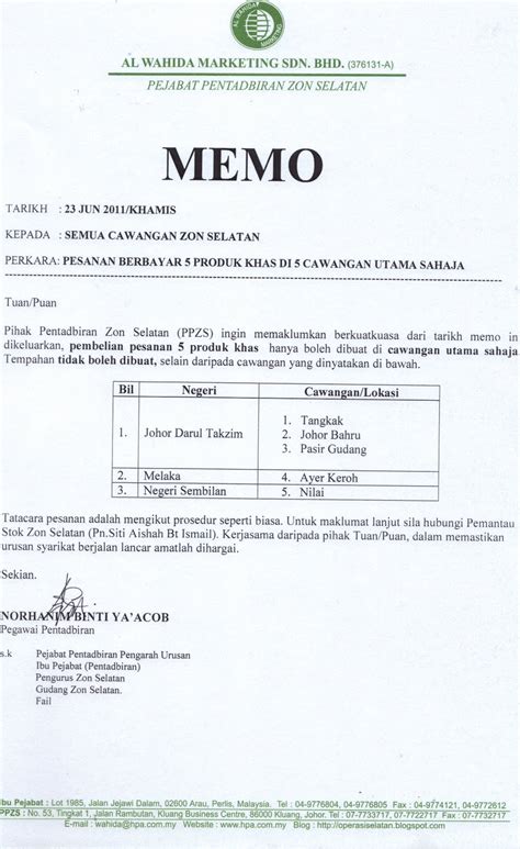 Setiap seseorang akan pergi ke suatu tempat ada baiknya jika meninggalkan sebuah pesan singkat kepada. PEJABAT OPERASI ZON SELATAN: Memo Pesanan Berbayar 5 ...
