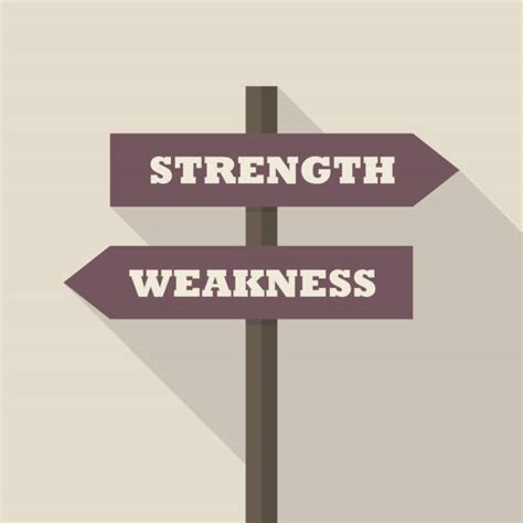 4300 Strength Weakness Stock Illustrations Royalty Free Vector