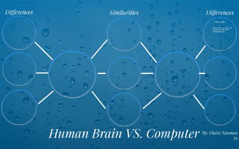 What does the future hold? Human Brain VS. Computer by Claire Newman on Prezi