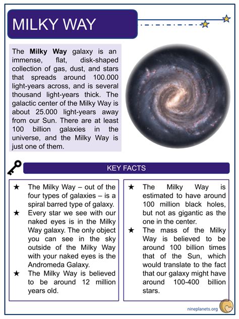 Milky Way Galaxy Worksheet