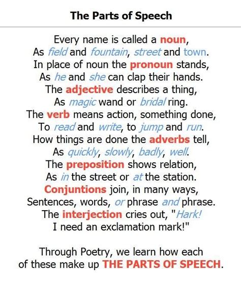 Under The Sky Grammar Poem Worth Memorizing