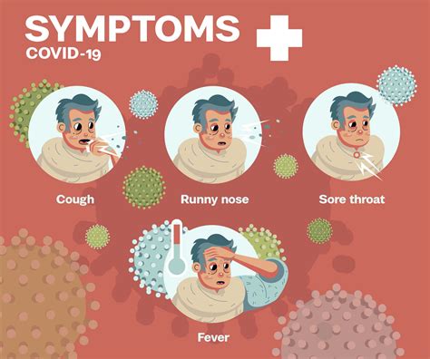 Some people are infected but don't. Free Covid 19 Symptoms Illustration (AI)