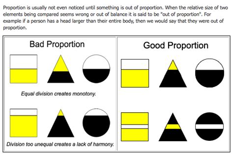 Principles Of Design Proportion Karson Has Wells