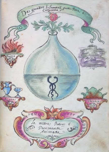 Alchemical Imagery Emblematic Manuscripts Donum Dei Getty