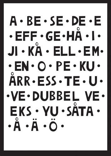 Swedish Alphabet Pronunciation