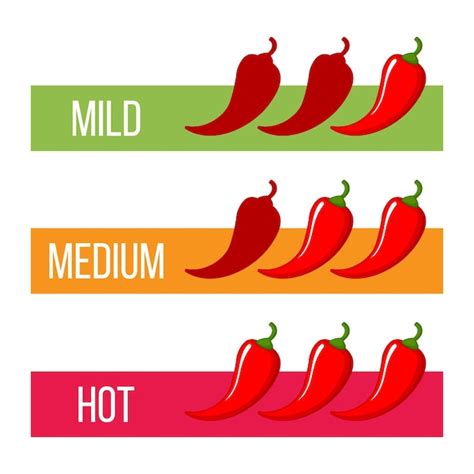 Premium Vector Three Red Chili Pepper Strength Scale Indicators Mild