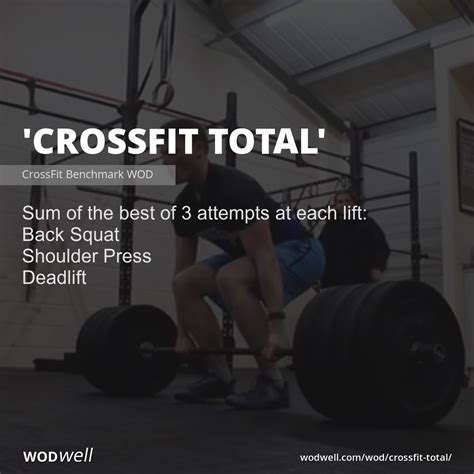 Crossfit Total Workout Crossfit Benchmark Wod Wodwell