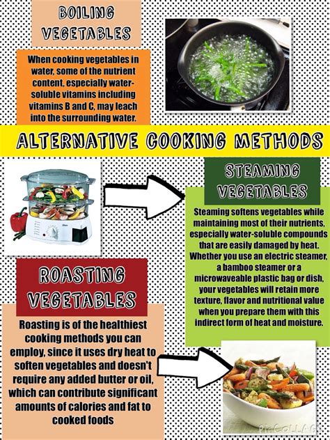 Vegetable Cooking Methods Food Lessons Cooking Food Education