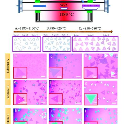 Controllable Growth And Optical Image Of The Layer By Layer Structures