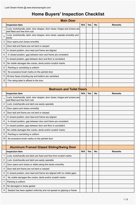 Printable Hvac Inspection Checklist Template Printable Word Searches