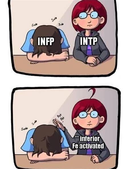 Intp 5w6 Anime Characters