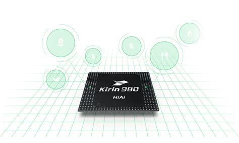 Kirin 980 The Worlds First 7nm Process Mobile Ai Chipset Huawei Global