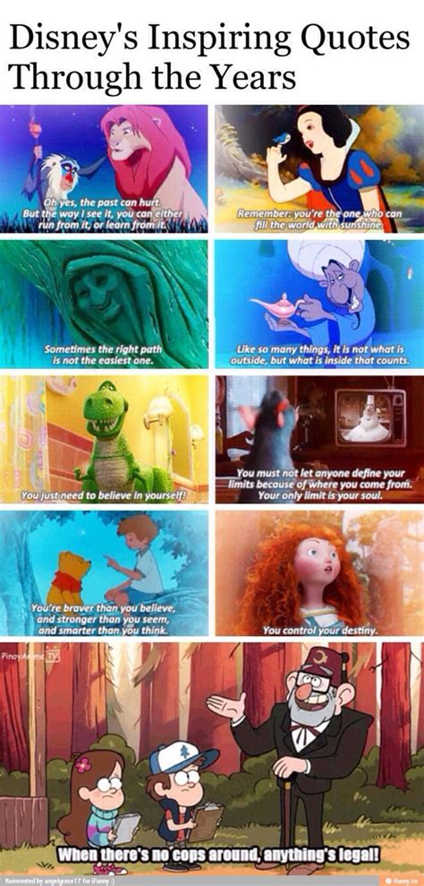 To celebrate this access to all the best disney movies, we went ahead and compiled a list of every disney animated film and ranked them the best way we know how: Picture memes twW6LWxr2 by angelgrace17_2017: 9 comments ...