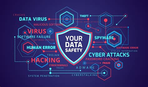 How often do cyber attacks occur? Cyber Security | Cyber Attack | Cyber Insurance Explained ...