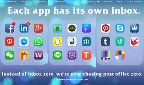 When creating social media, it is necessary to understand that having a mobile application is a prerequisite for a successful project. The killer social media app of 2015? Solving post office ...
