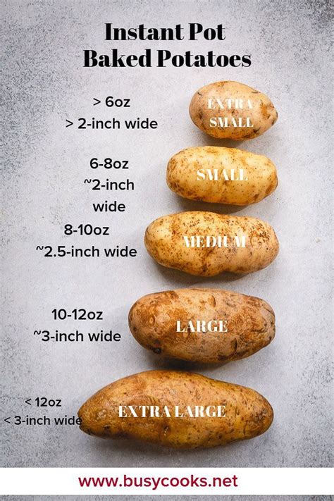 Crisp on the outside, pillowy on the inside, and up for dancing with any savory flavor in your fridge or pantry. When it comes to Instant Pot Baked Potatoes, size matters ...