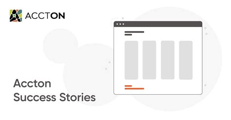 Accton Success Stories