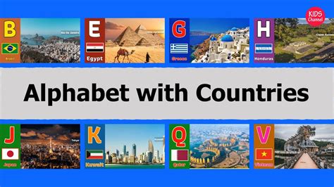 Alphabet With Country Names Abcd Country Kids Channel Youtube