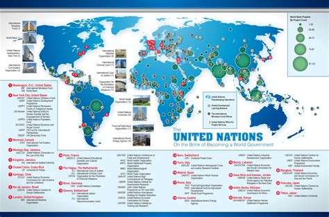 The United Nations On The Brink Of Becoming A World Government The