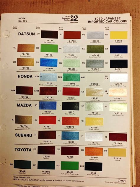 Ditzler Ppg 1979 Japanese Import Color Chips Datsun Honda Mazda Subaru