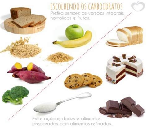 A Importância dos Carboidratos na Nossa Dieta Naturall Ser Saúde
