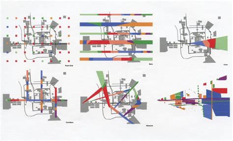 Not Found Diagram Architecture Rem Koolhaas Urban Design Diagram