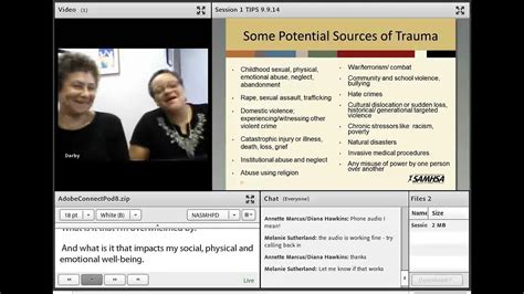 Applying Trauma Informed Practices To Peer Support Youtube