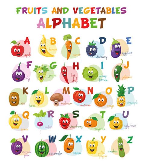 This list will help you improve and expand your english vocabulary. Fruits And Vegetables In Alphabetical Order Illustrations ...