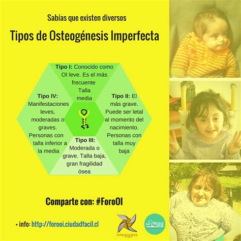 Campaña Oi 2016 Fundación De Osteogénesis Imperfecta Chile