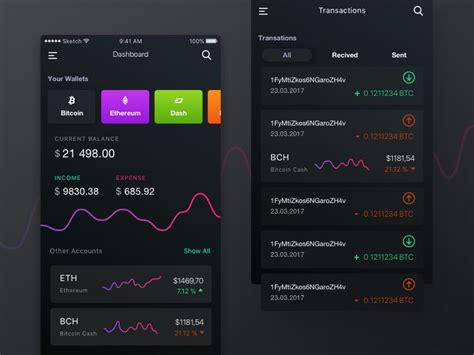 Here are a list of the best cryptocurrency exchanges, which are available to all us customers. Cryptocurrency App