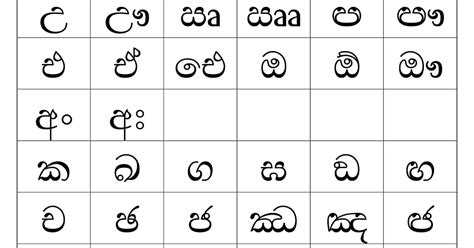 Sinhala Alphabet Letter