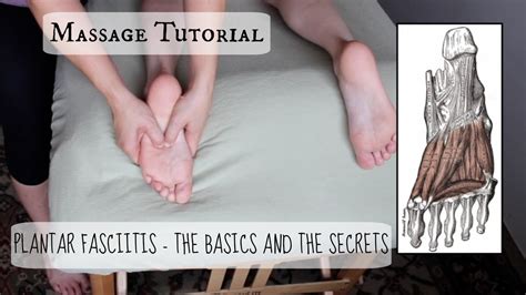 Lymphatic Drainage Massage What Is It And How To Do It Foot Massage