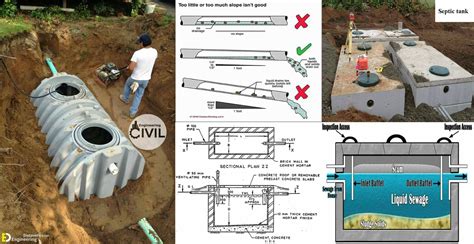 Septic Tank Components And Design Of Septic Tank Based On Number Of