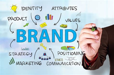 Marketing And Branding Differences To Help Owners Learn Best Practices