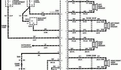 2001 f150 stereo wiring diagram