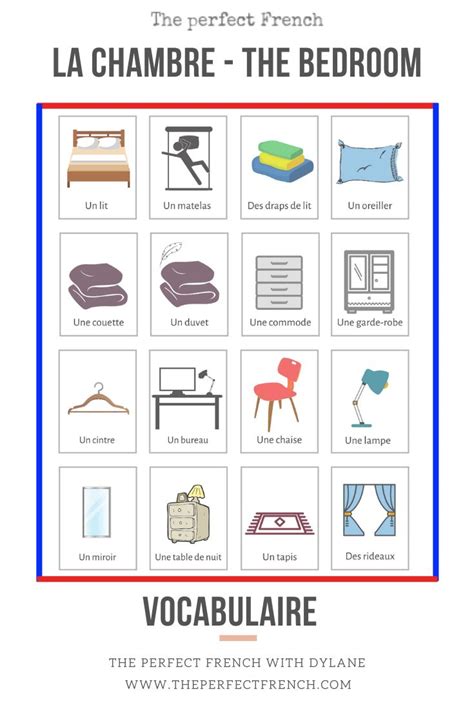 French Vocabulary Exercise The Bedroom La Chambre à Coucher