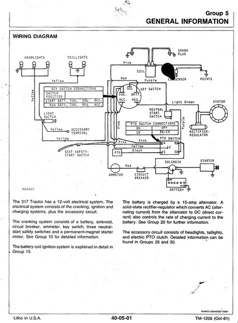 Electrical with our free parts lookup tool! John Deere Z225 Wiring Diagram - Hanenhuusholli