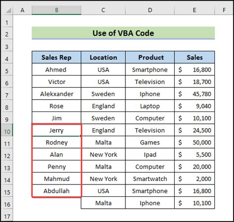 How To Delete A Cell In Excel 4 Easy Ways Exceldemy
