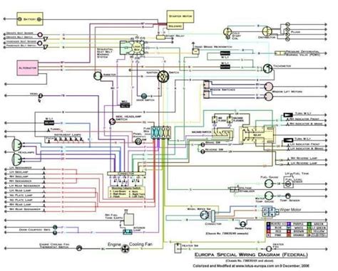 Renault Espace Wiring Diagram