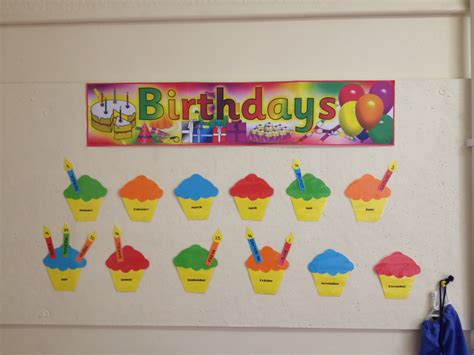 Classroom Birthday Display Ideas