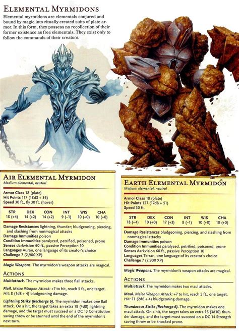 Airearth Elemental Myrmidon In 2022 Dungeons And Dragons Miniatures