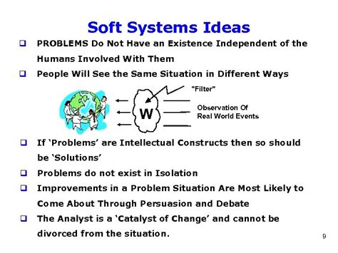Soft Systems Method An Introduction Q Methods For