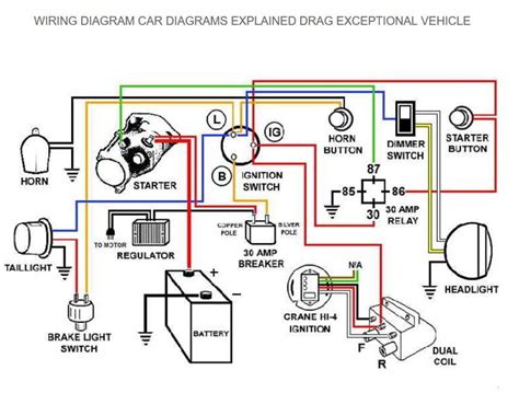 Free Auto Wiring Diagrams Online Herbalician