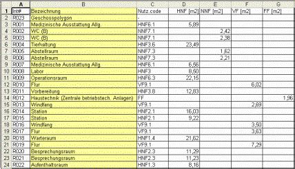 Berechnung der rauminhalte nach din 277. SV ScanRaster - Raster Editor - Vektorisieren Software ...