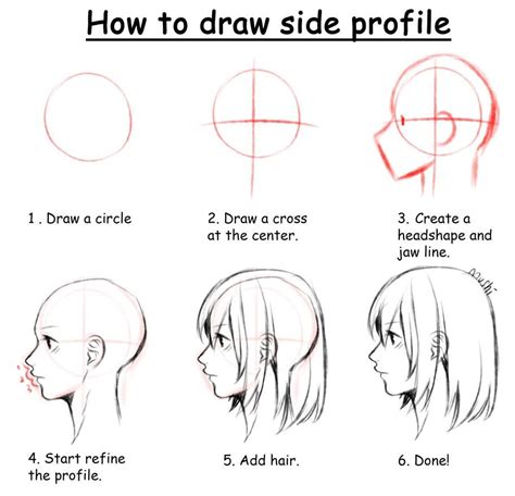 How To Draw Side Profile Tutorial By Mui Mushi By Muimushi On Deviantart Dessin De Visage