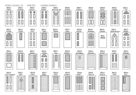 Types Of Doors Architecture Design Talk