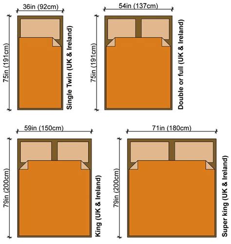 Bed sizes UK, bed measurement, bed dimensions, UK sizes, | Bedroom ...