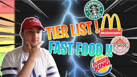 The top tier™ logo must be prominently displayed. MA TIER LIST DES FAST FOOD - YouTube